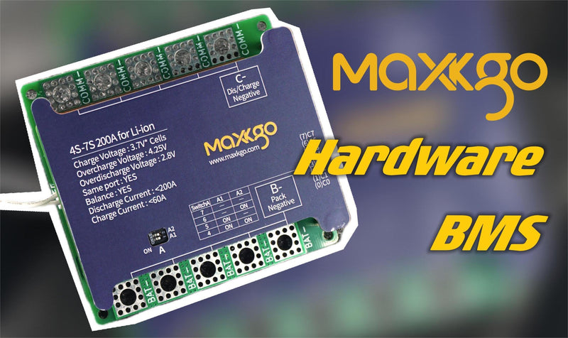Let’s Learn About MAXKGO Hardware BMS