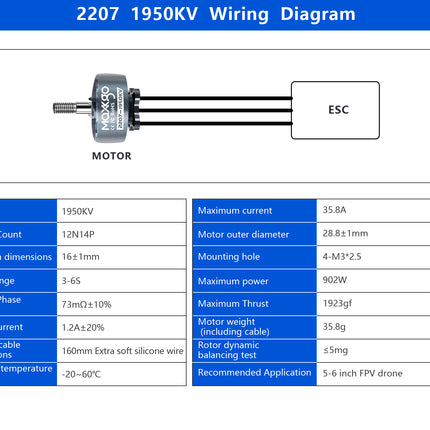 Maxkgo 2207 1950KV Drone motor for Drones