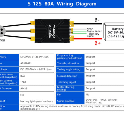 MAXKGO 5-12S 80A Brushless ESC AM32 Dshot600 Electronic Speed Controller for FPV Drones