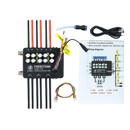 Flipsky FSESC 75300 84V 350A Maximum ESC Vesc Controller With Alu PCB Water Cooling Enclosure For E-Foil Fighting Robot