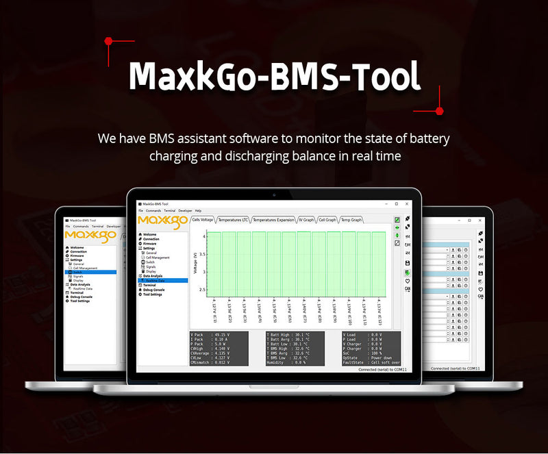 Smart BMS kompatibel mit ENNOID-BMS für 30-150-V-Akkupack (VESC- oder FSESC®-kompatibel) – MKBMS 