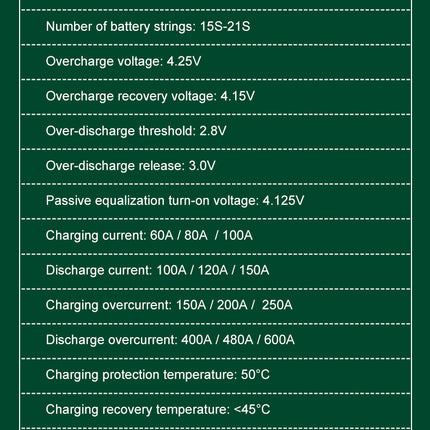 BMS Parameter