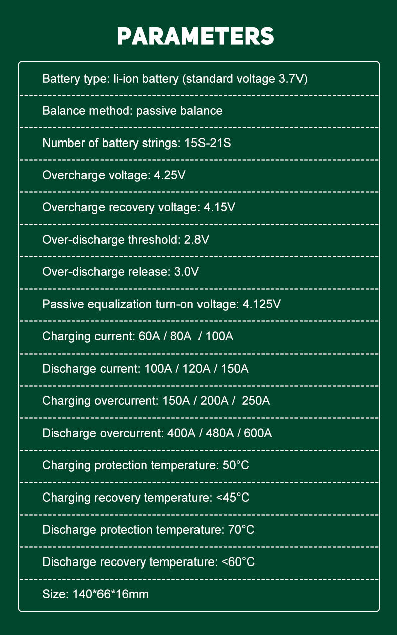 BMS Parameter