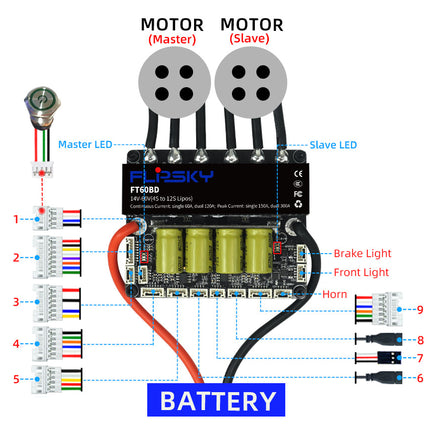 FT60BD Wiring Connection