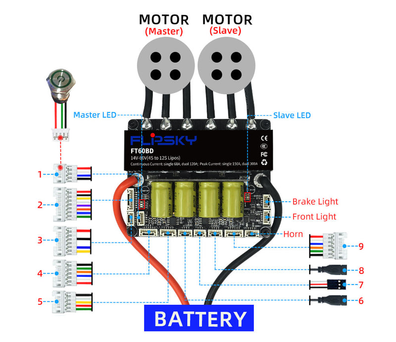 FT60BD Wiring Connection