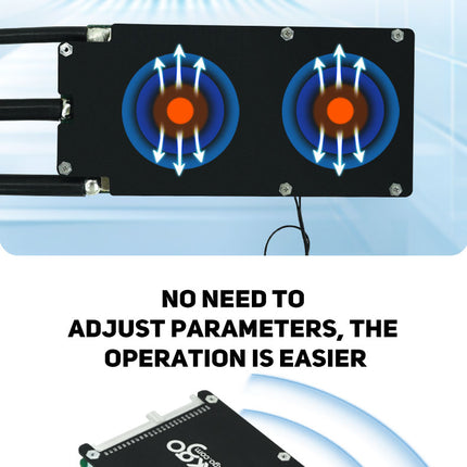 Heat dissipation effect