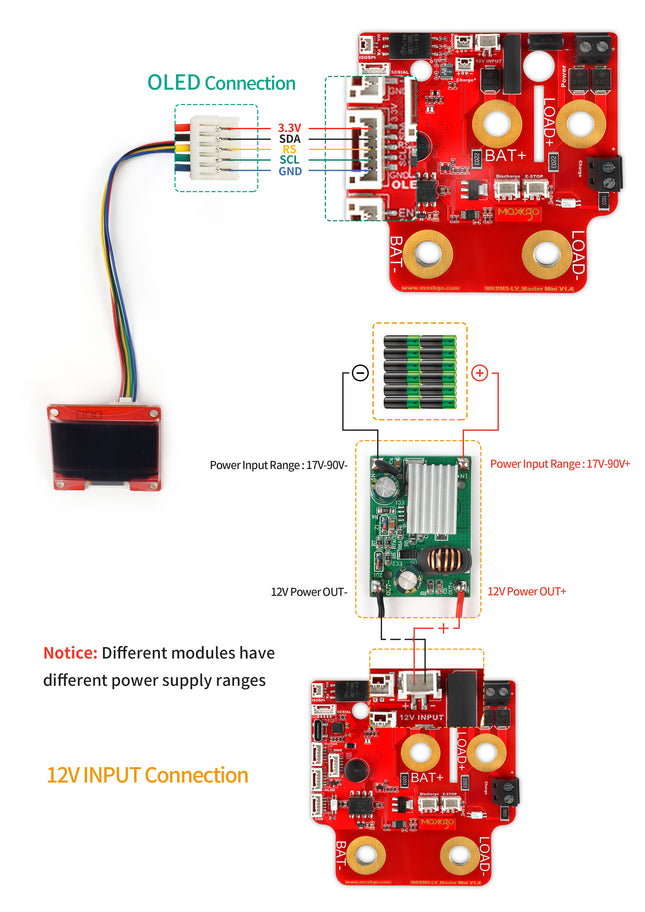 STM32 MCU Smart BMS – MAXKGO 150V Master Board for Battery Packs